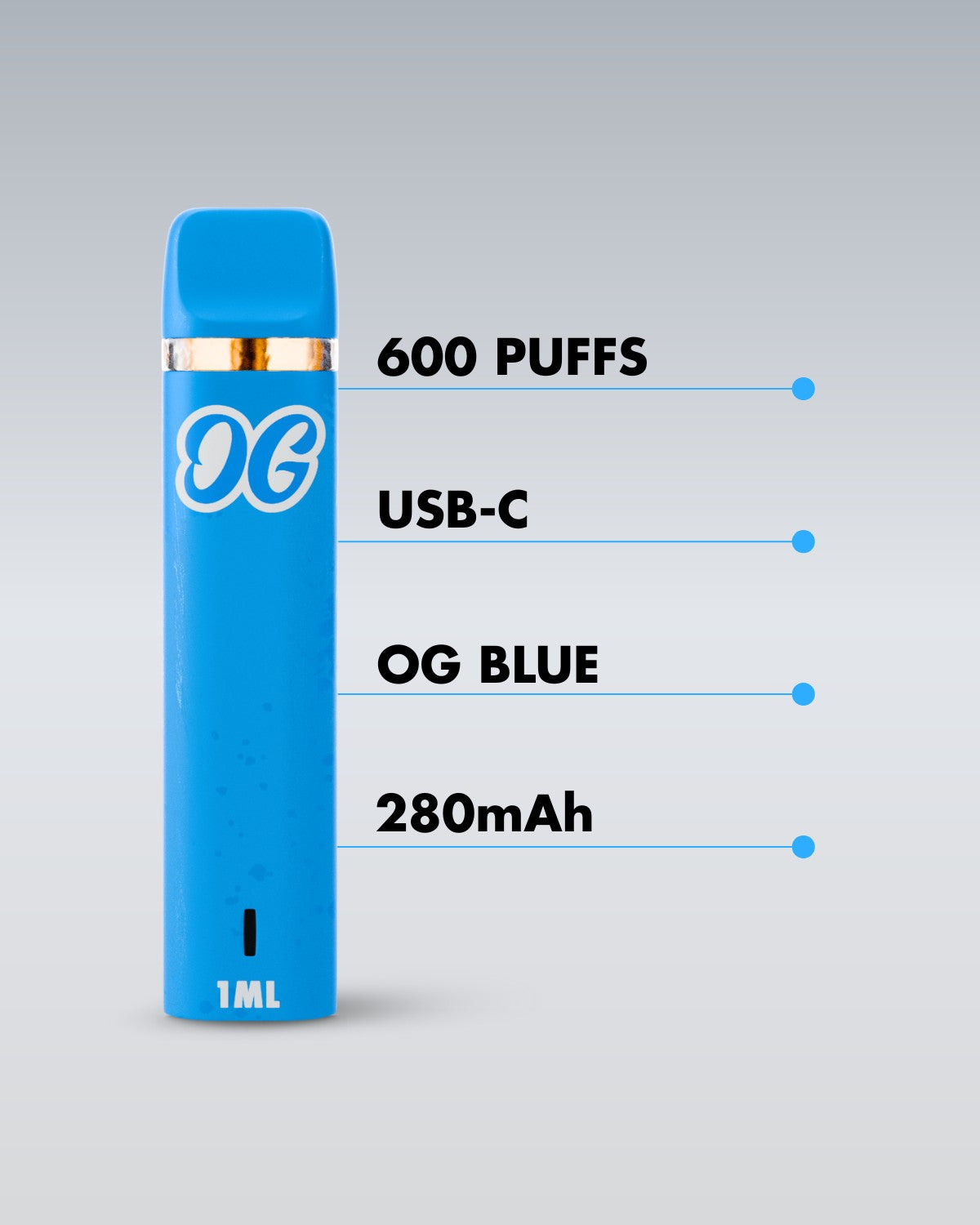CBD Vape Probierset